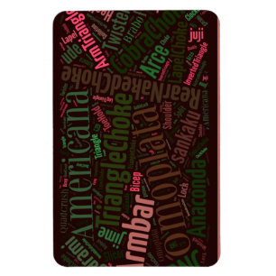 4x6 Submissions Word Cloud Magnet
