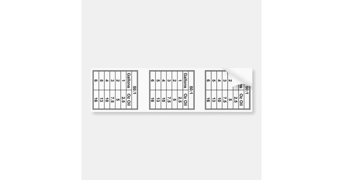 501 Oil Mix Decal Zazzle