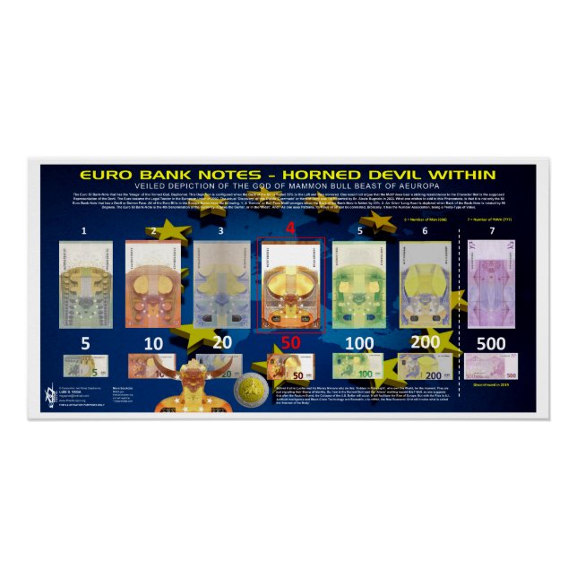 50 Euro Banknote Horned Devil Poster (Front)
