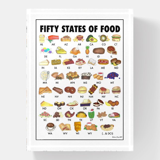 50 Fifty States of Food USA Iconic Cuisines Paperweight (Vertical)
