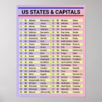 50 Name all US States of America List & Capitals