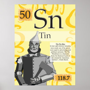 50. Tin (Sn) Periodic Table of the Elements Poster
