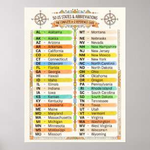 ★ 50 United States of America (US States) Colored Poster