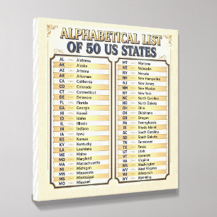 50 US State Names & Abbreviations - Wall Decor Canvas Photo Tile