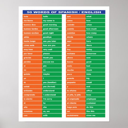 50 words of Spanish / English Poster | Zazzle.com