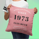 50th Birthday 1973 Pink Girly Elegant Chic Throw Pillow<br><div class="desc">Celebrate a special 50th birthday with this one-of-a-kind personalized pillow designed to bring a chic and elegant feel to any room. Make sure to add your special touch to this pink and grey custom throw pillow with a meaningful message and their name. Perfect for the girly girl in your life,...</div>