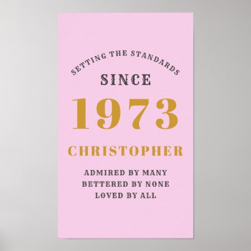50th Birthday Born 1973 Add Name Pink Gray Poster
