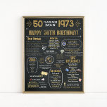 50th Birthday Flashback Poster<br><div class="desc">50th Birthday Flashback Poster A digital poster loaded with fun facts, data, and highlights of what happened back in 1973! Gold and white text on a "chalkboard texture" background - flaws are part of the design to make it look unique and realistic. These posters make an excellent conversation piece for...</div>