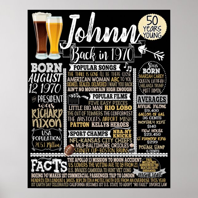 50th birthday gift for him, 50th bday gift for men poster (Front)