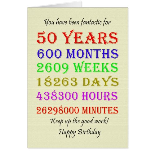 50th Birthday Milestones