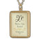 50th Birthday Necklace Keepsake Pendant
