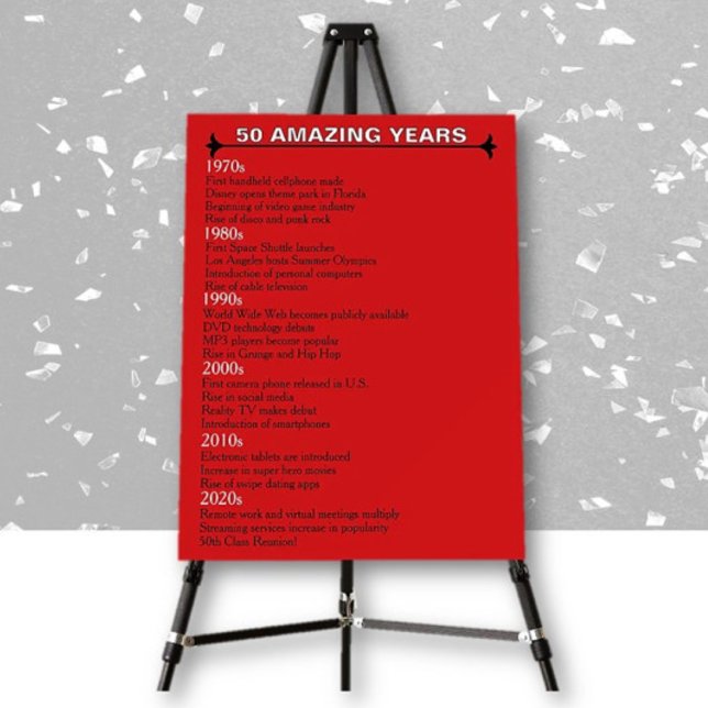50th Reunion Timeline Foam Boards (Creator Uploaded)