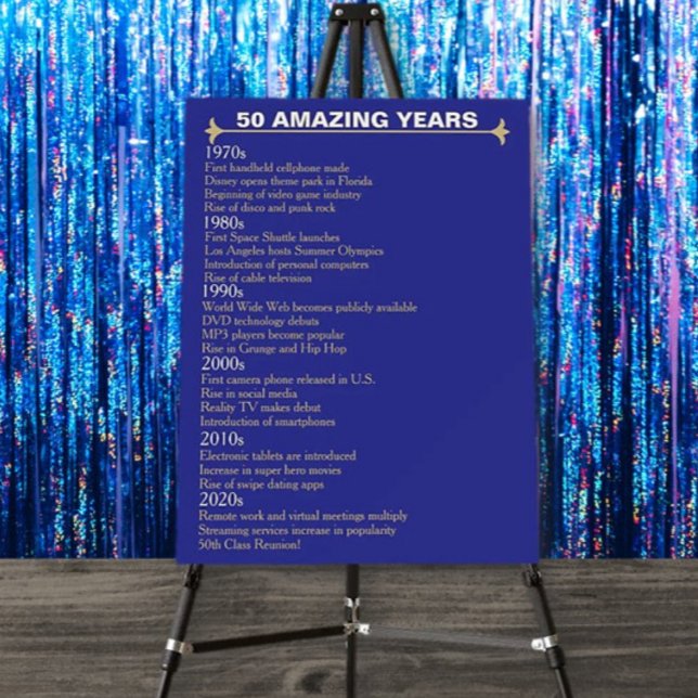 50th Reunion Timeline Foam Boards (Creator Uploaded)