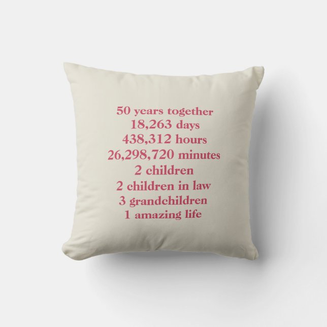 50th Wedding Anniversary Celebration Throw Pillow (Front)