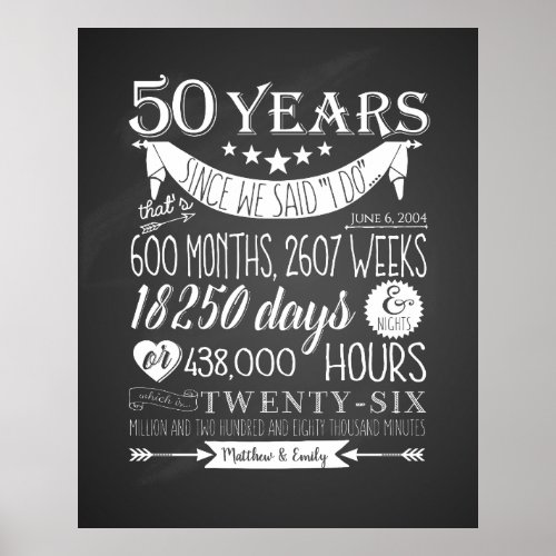 50th wedding anniversary chalkboard 50 years poster