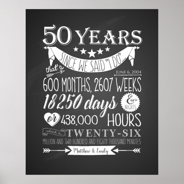 50th wedding anniversary, chalkboard, 50 years poster (Front)