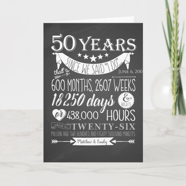 50th wedding anniversary, chalkboard, 50 years thank you card (Front)