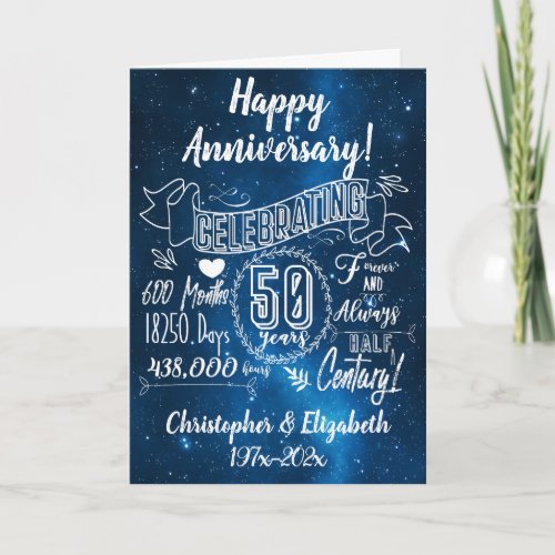 50th Wedding Anniversary Chalkboard Card