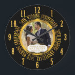 50th Wedding Anniversary Photo Keepsake Large Clock<br><div class="desc">The Fiftieth Wedding Anniversary is a milestone in any relationship that deserves to be celebrated and what better way than with a keepsake photo wall clock, featuring the words "50th Wedding Anniversary" in the round and space in center for you to personalize with your photo, names and wedding and anniversary...</div>