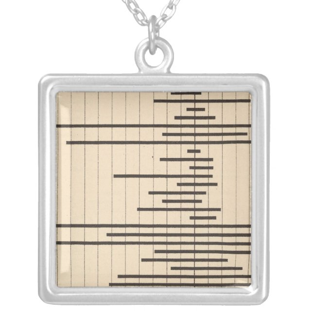 51 Interstate migration 1900 Silver Plated Necklace (Front)