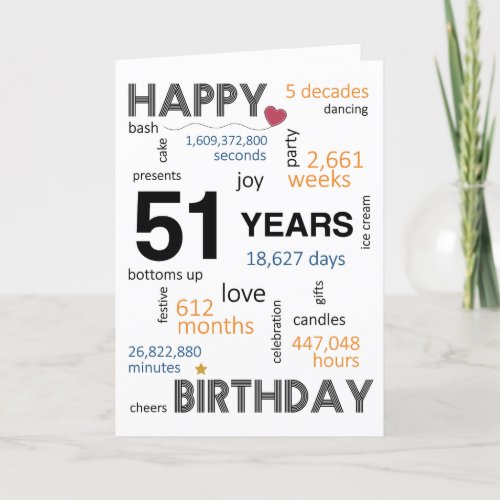 51st Birthday Card