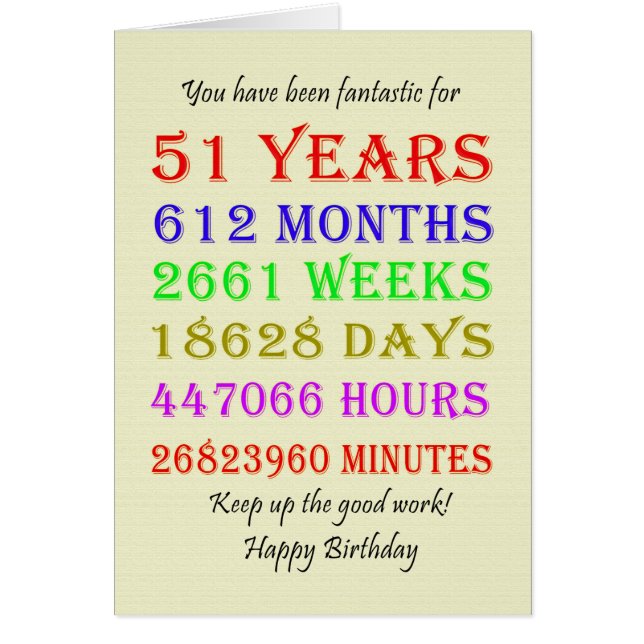 51st Birthday Milestones Cards (Front)