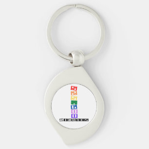 525,600 Minutes  Keychain