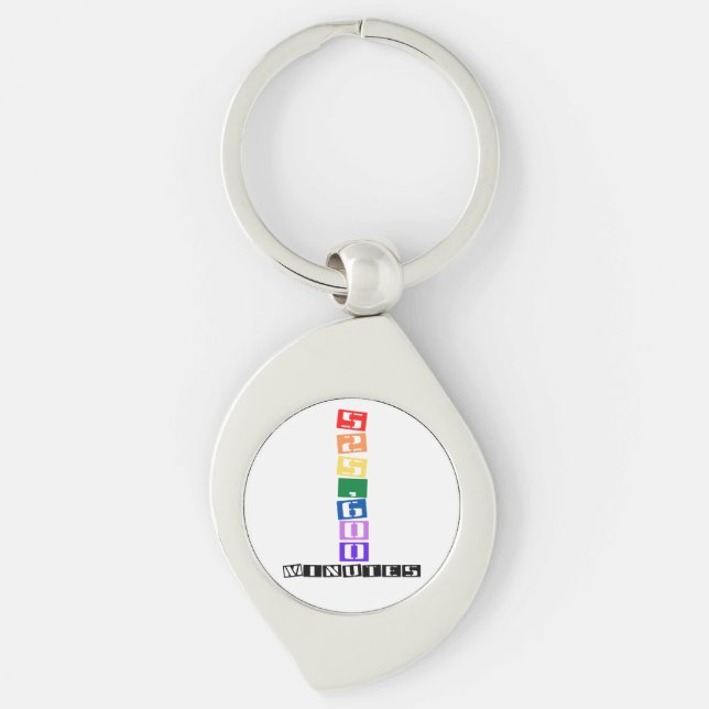 525,600 Minutes  Keychain (Front)