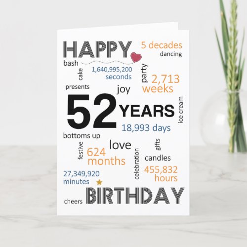 52nd Birthday Card