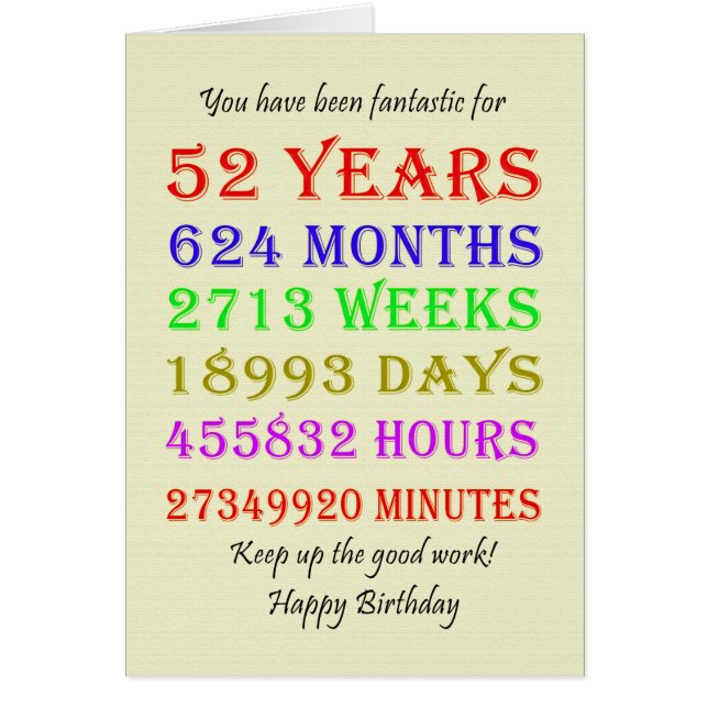 52nd Birthday Milestones Cards (Front)
