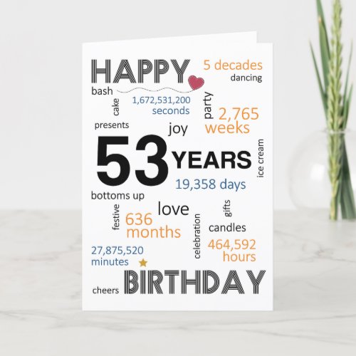 53rd Birthday Card