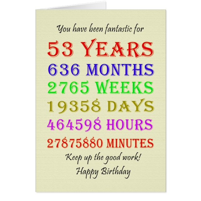 53rd Birthday Milestones Cards (Front)
