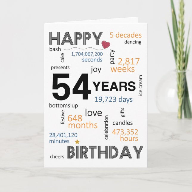 54th Birthday Card (Front)