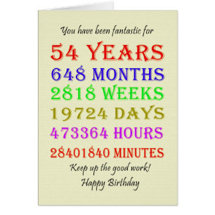 54th Birthday Milestones Cards