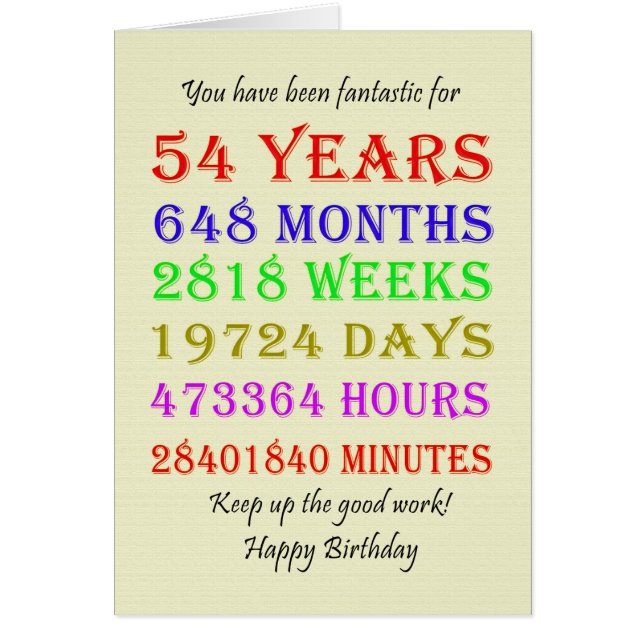 54th Birthday Milestones Cards (Front)