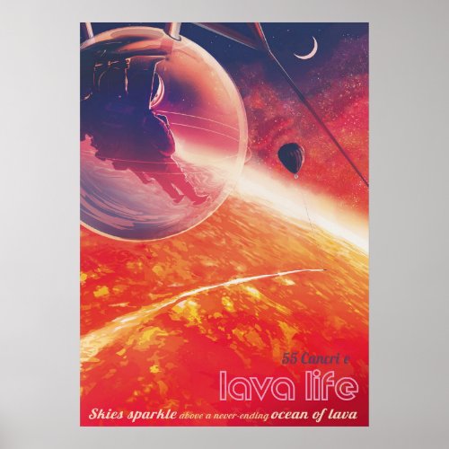 55 Cancri E Vintage Space Travel Poster