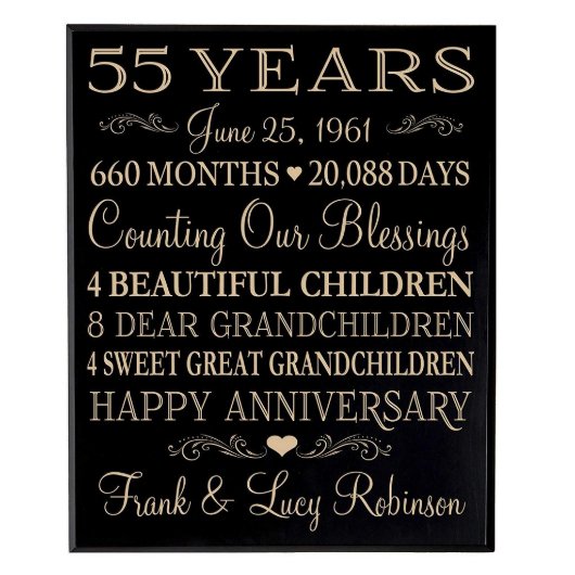 55 Years Anniversary Black Veneer Wood Plaque (Front)