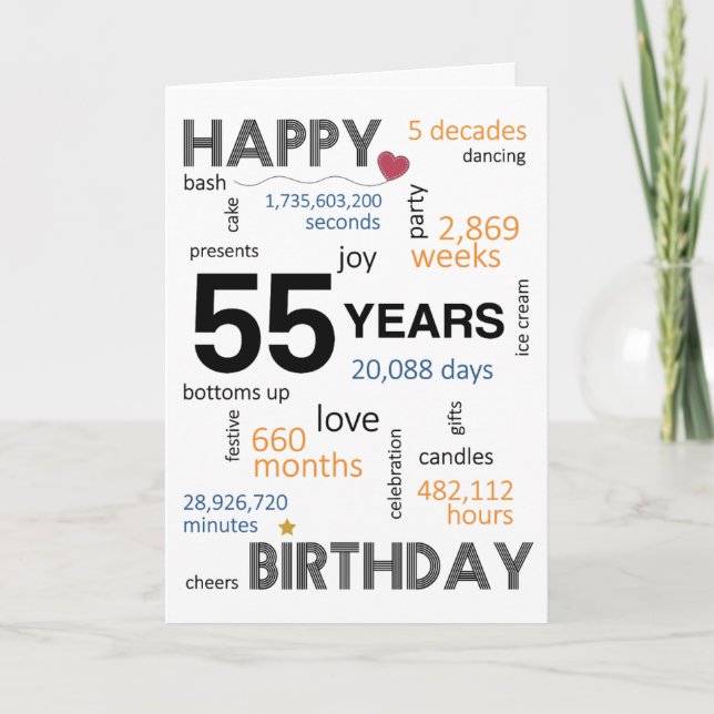 55th Birthday Card (Front)