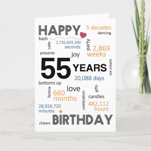 55th Birthday Card