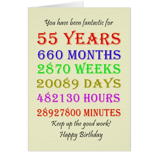 55th Birthday Milestones Cards (Front)