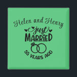 55th Wedding Anniversary Custom Names Emerald Magnet<br><div class="desc">Commemorate your fifty-fifth wedding anniversary with this emerald green background,  custom magnet. Personalize the names in black text to your own or the couple celebrating this milestone. Great idea for a party favor too!</div>