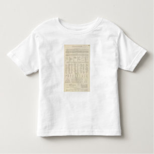5657 Legend southern Germany, Austria Toddler T-shirt