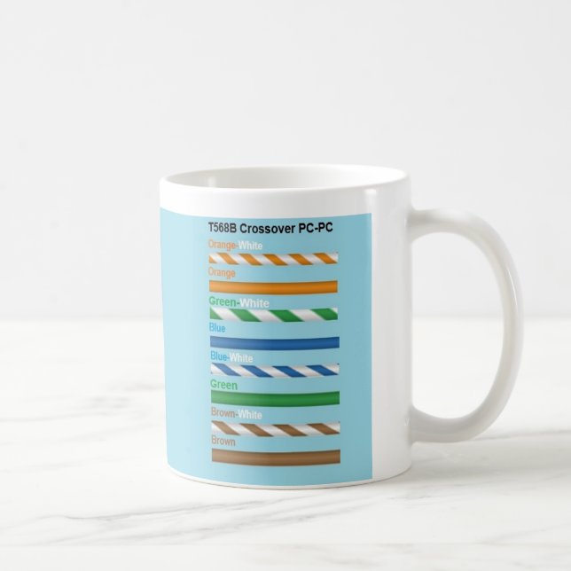 568a 568b Network Cabling Mug (Right)