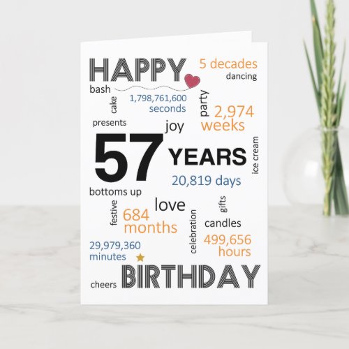 57th Birthday Card