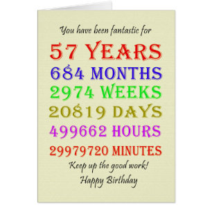 57th Birthday Milestones Cards