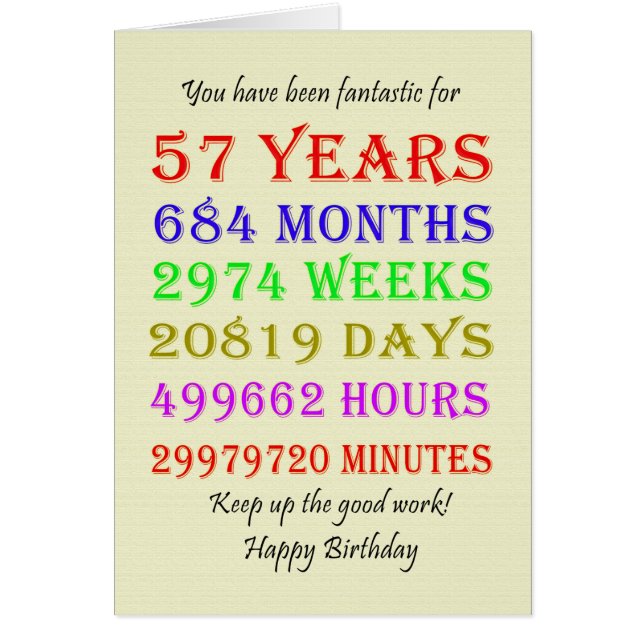 57th Birthday Milestones Cards (Front)
