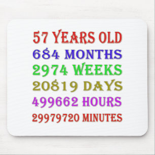 57th Birthday Milestones Mouse Pad