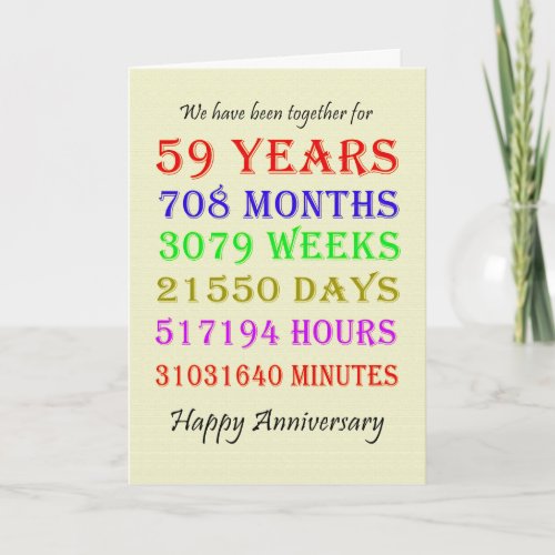 59th Anniversary Milestones Card