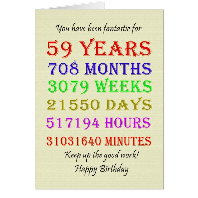59th Birthday Milestones Cards (Front)