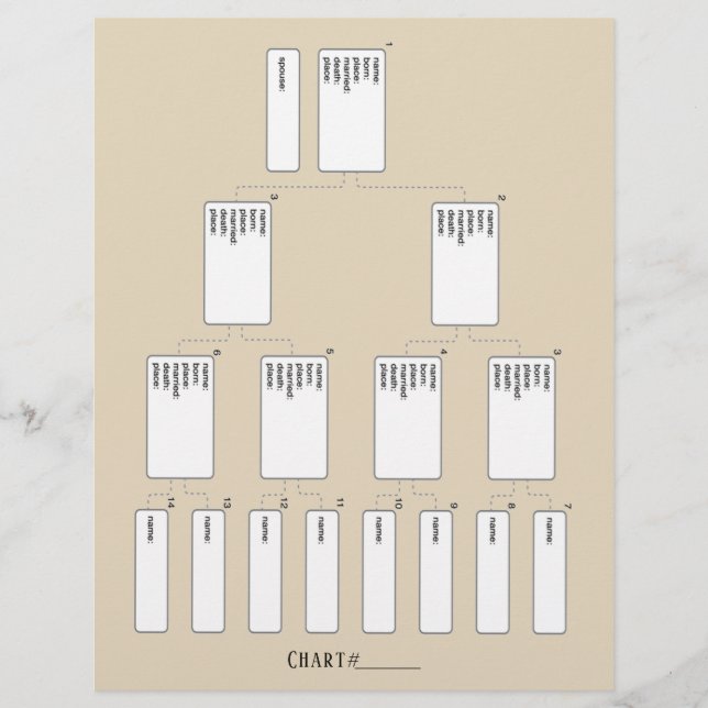 5 Generation Genealogy Pedigree Paper Sheet (Front)
